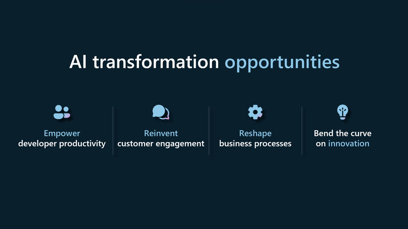 Copilot-for-business (2)