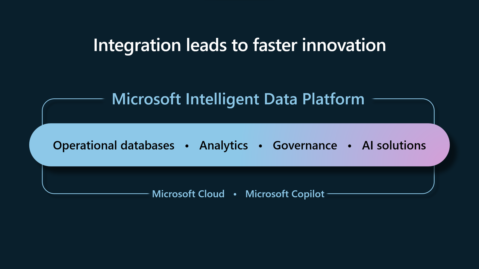 Copilot-for-business (4)
