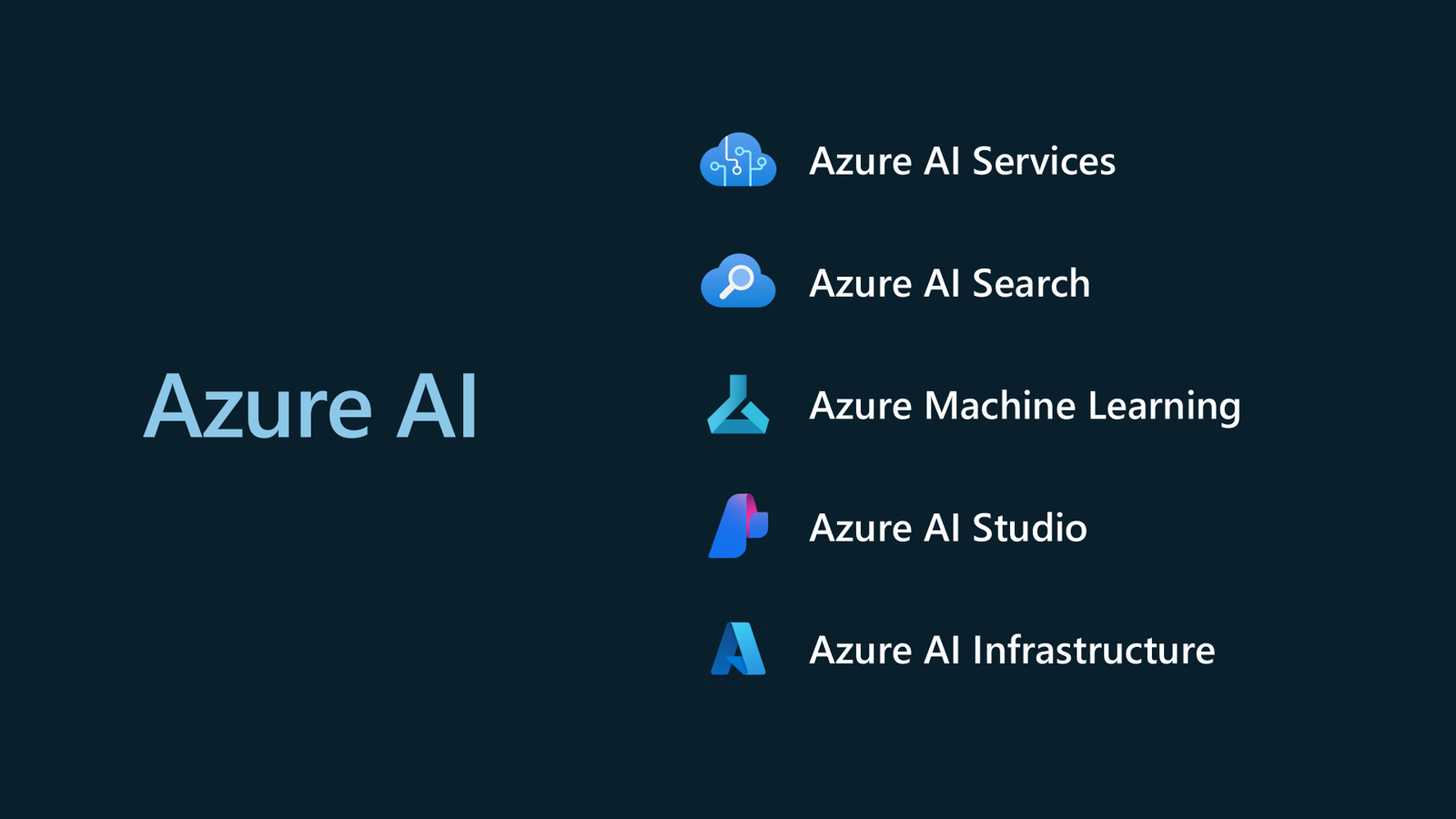 Copilot-for-business (6)